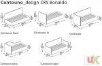 BED Model CENTOUNO BASIC